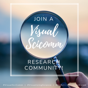 Photo of hand holding magnifying lens, with text that reads: "Join a Visual SciComm Research Community!" Hashtags beneath the main image read: #VisualSciComm  |  #VisualizingScience  |  #SciArt | #SciOfSciComm