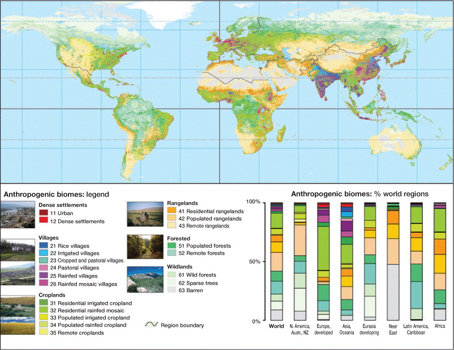 Erle C Ellis, and Navin Ramankutty. 2008. Putting people in the map: anthropogenic biomes of the world. Frontiers in Ecology and the Environment 6: 439–447. http://dx.doi.org/10.1890/070062