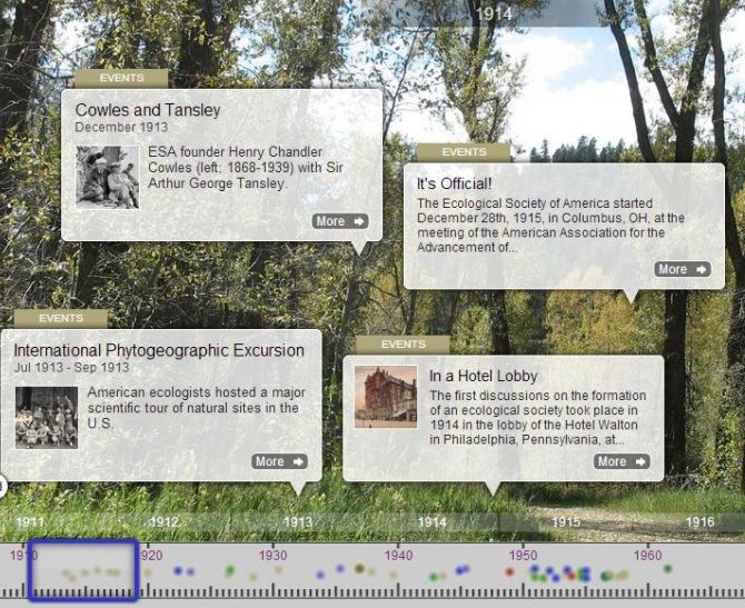 Snapshot of the ESA historical timeline.